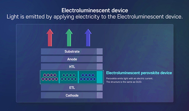Electroluminescent device